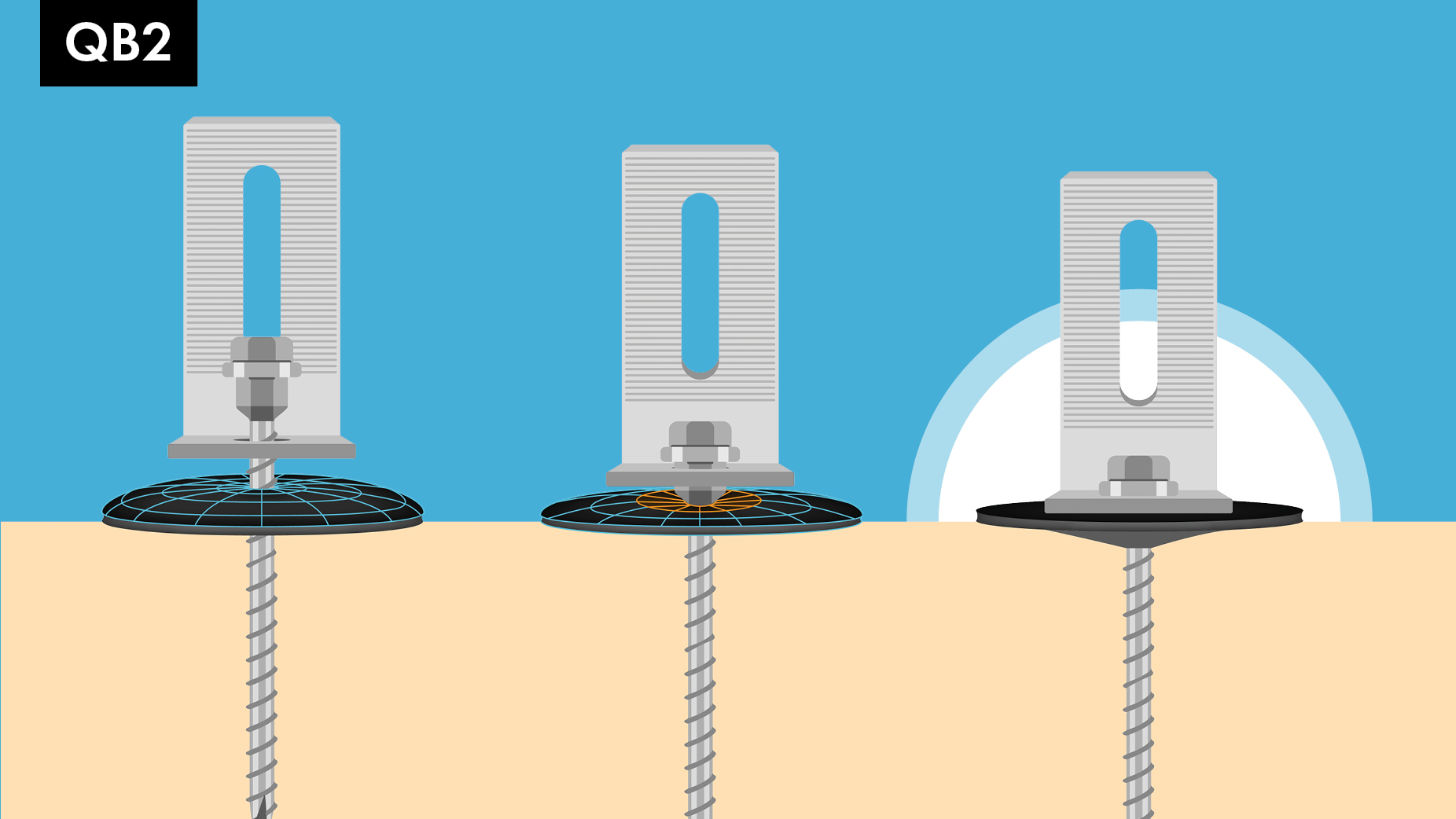 quickbolt 2 and boltseal™ infographic